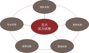  贵州旅游业开发的优势 贵州茶营销应注重区域品牌优势的推广