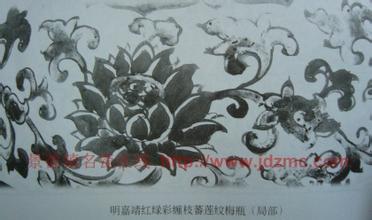  中国传统装饰纹样 耀州窑装饰纹样的变化特点赏析