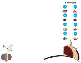 耐受力 耐受力就是竞争力
