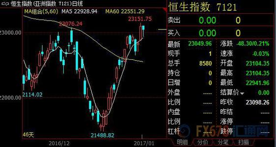  保险标的的实际价值 股债谁是更好的价值投资标的