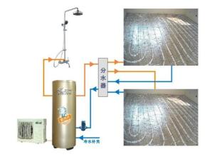  空气能热水器缺点 科技驱动空气能激发热水器变局