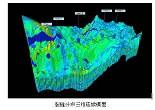  地质灾害精细化 精细地质分析及应用配套技术实现欢58块复产研究