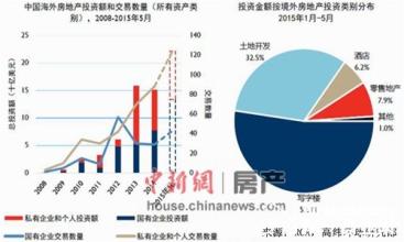  白银趋势图 白银时代的市场趋势