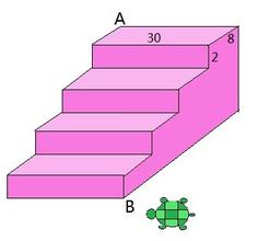  几米几何：找一条最短的通路