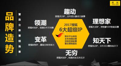  搜狐搜狗湖北营销中心 搜狐营销变法——影响力·移动·大数据