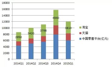  奥迪r8全球销量 计划2015年中国销量占全球半数　奥迪在华“依赖症”加深