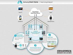  全球布局 布局全球要考虑的3大因素