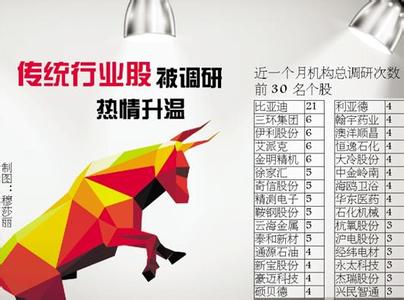  跟着叶叔走中国字幕版 “只要跟着趋势走就可以了”