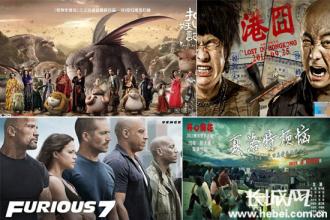  中国电影市场现状 我看中国电影现状的一点想法