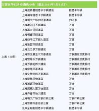  太原jw万豪酒店开业 万豪在华已开业酒店分布（截止2013年1月）