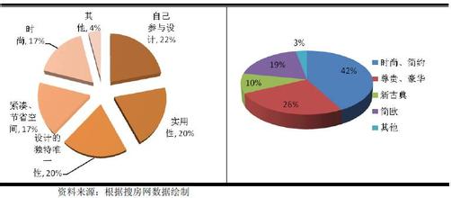  中国企业竞争力报告 中国企业竞争的现实考量