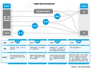  影子银行体系定义 中国式影子银行体系