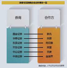  前言中不允许有内容 《移动金融：创建移动互联网时代、新金融模式》　前言