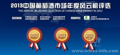  引领投资有限公司 产学联手　引领中国葡萄酒投资市场