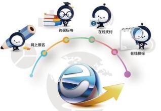  儒家 顺应趋势的名言 顺应移动化电子出版趋势　“好的网”为中小企业传播增添“云动力
