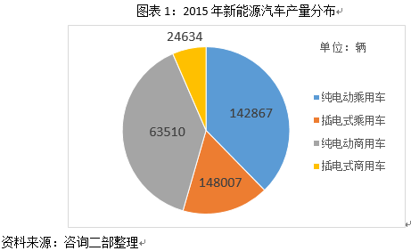  内部控制国内外的现状 现代企业内部控制现状与存在问题探讨