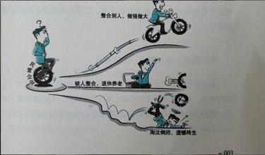  广州正点未来营销策划 未来营销只有三条路