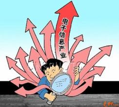  中国经济十年回顾之2008：拐点之年