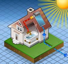  分散式风电 低碳建筑的高效热水供应方式，分散式热水管理系统帮你缩减“碳足