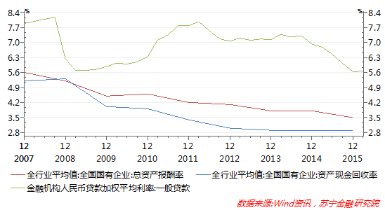  如何给孩子定规矩 美国给国有企业定规矩