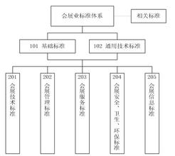  程序员笔记本电脑推荐 《IT治理：标准、框架与案例分析》　推荐序