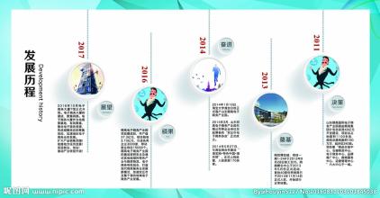  中小电商企业 中国中小电商企业文化“一个中心两个基本点”