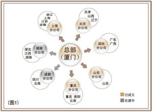  杭州市房地产现状 杭州市婴童产业现状及营销策略分析