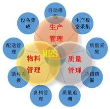  上海爱朵品牌管理集团 集团品牌版块化管理4大要素