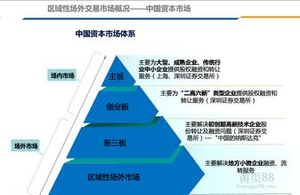  中国汽车销量区域分布 区域市场， 如何向价格体系要销量