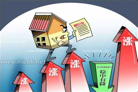  房地产的调控 适应房地产市场调控政策　强化个人住房贷款管理