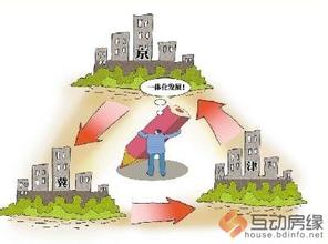  京津冀都市圈区域规划 区域规划泛滥是房市乱象的主因