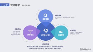  中国城市营销发展报告 中国城市营销怎么了？