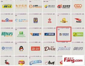  你认为什么是品牌 为什么我认为中国没品牌（2）