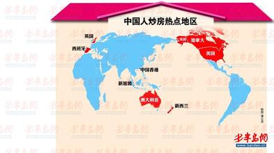  企业发展模式 中国企业渠道发展模式路线图