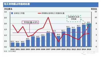  破产企业数量 美国2010年个人破产案数量增至153万桩