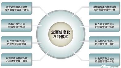  企业内部控制的意义 浅谈企业内部控制