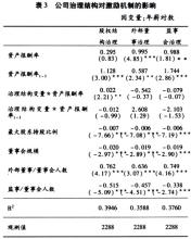  市场化薪酬体系 市场化程度和高管薪酬契约的有效性