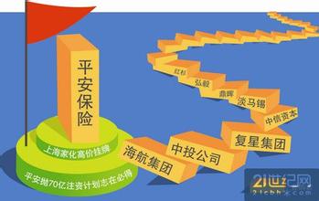  上海家化与中国平安 竞购上海家化 平安布局内需产业