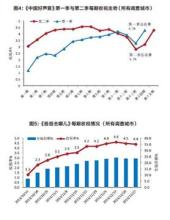  透视现象儿童画 省级卫视多轮次播出现象透视