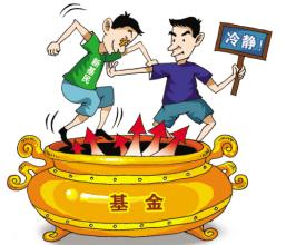  金融投资产品有风险吗 企业进行金融投资，并防患投资风险