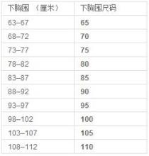  工装鞋尺码是不是偏大 混批是不是怎么确定大小尺码