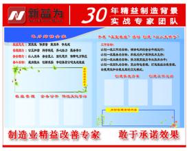  企业管理合理化建议 议管理尺度与管理结果