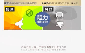  GE贝思：“绿色创想”营销方案的开拓者