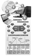  引领全球治理新进程 金融企业治理的民主化进程