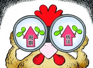 提前布局 提前布局基金组合