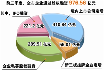  创新人才引进机制 引进人才必须伴随移植机制