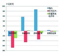  当代各国政治体制 欧洲各国供水体制市场化解析