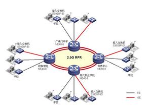  东城区崇文第三幼儿园 崇文模式的三个含义