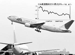 日航破产保护 日航破产折射航空业困局