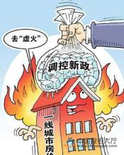  北京房价调控政策 政策入市，调控房价
